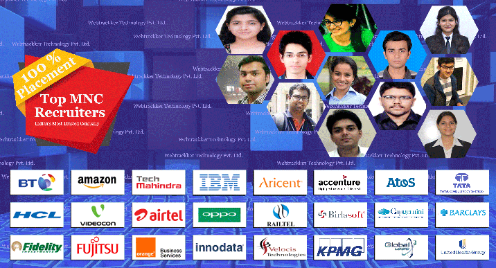 Digital marketing training in noida, Digital marketing training in Delhi